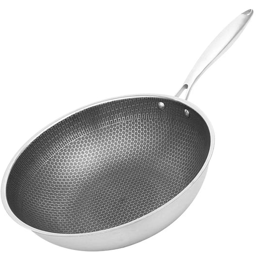 Wokpan Nonstick